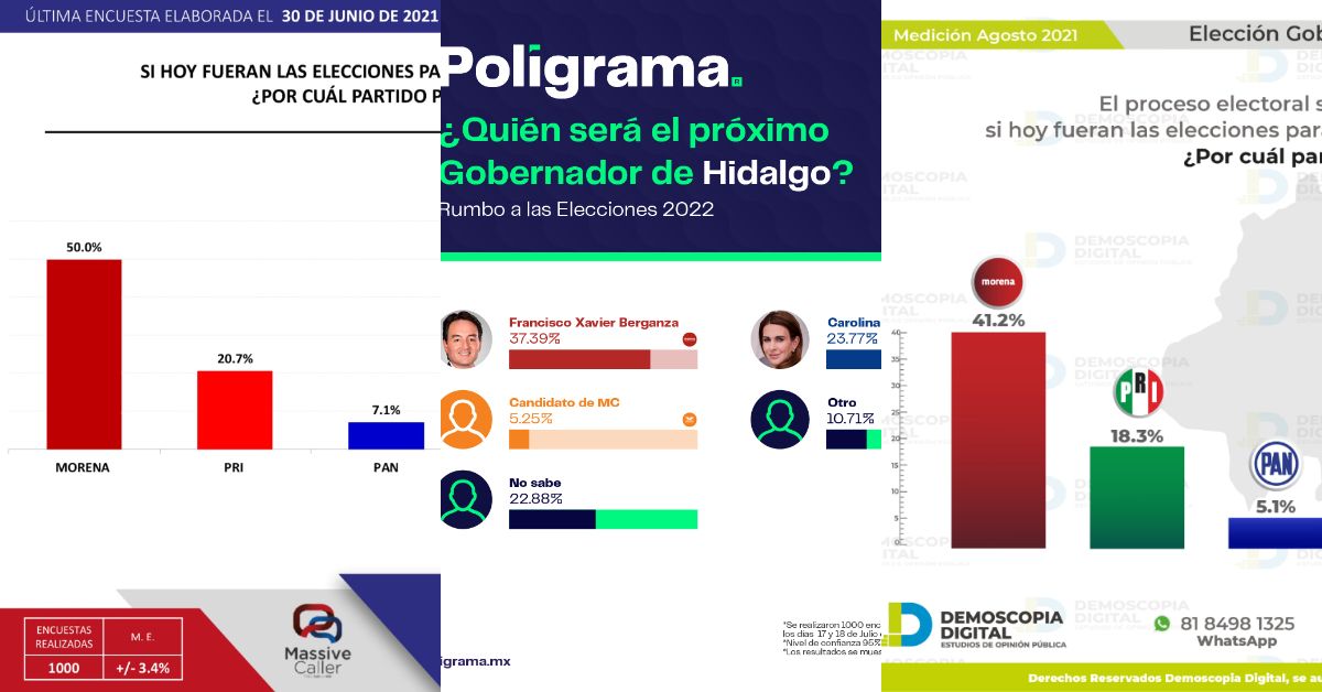 "Abandonad toda esperanza, priistas…": Morena les dobla preferencias para gubernatura de Hidalgo