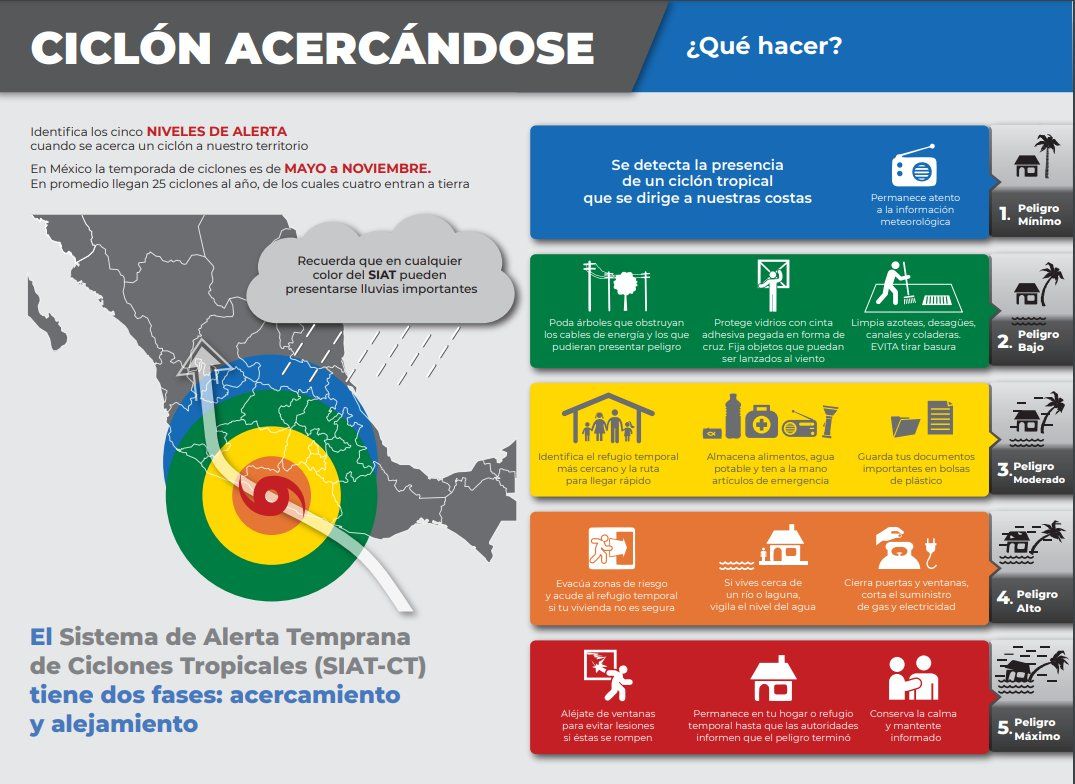 Autoridades municipales de Córdoba en alerta por efectos de huracán Grace