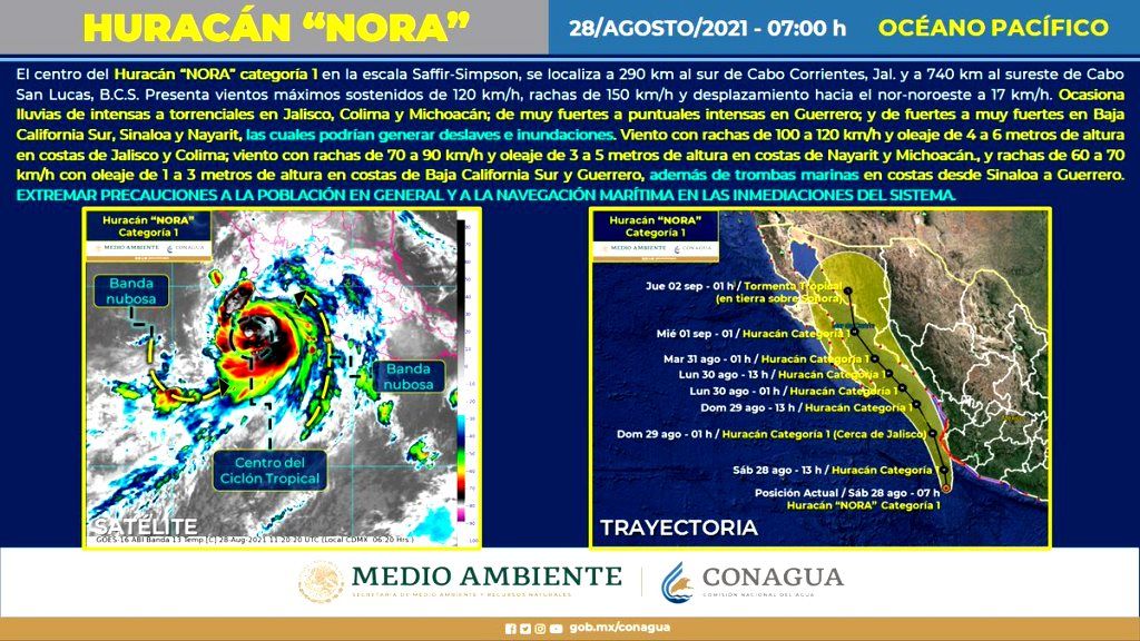 El huracán Nora ocasionará lluvias puntuales torrenciales