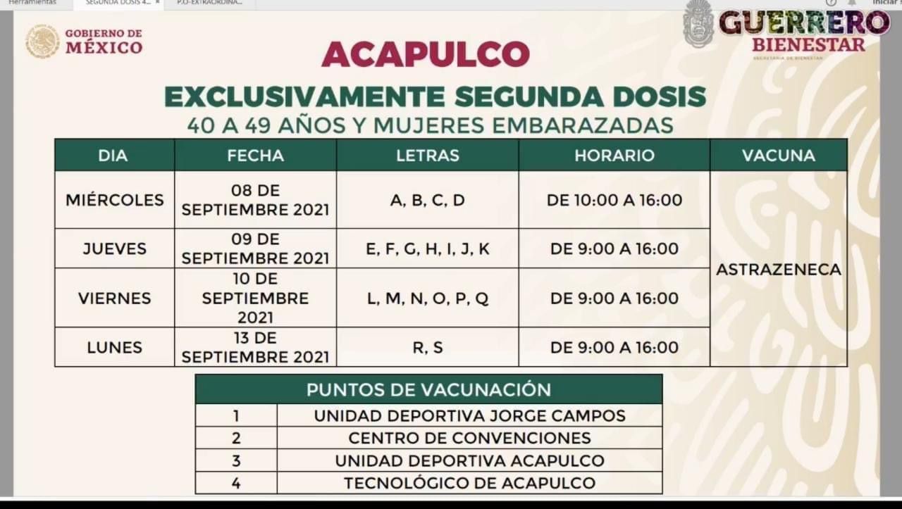 Arranca el miércoles 08 de septiembre, aplicación de segunda dosis AstraZeneca en Acapulco
