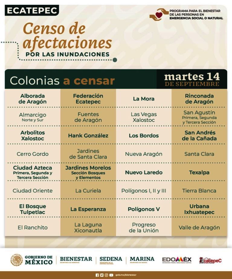 Censo de daños en Ecatepec 