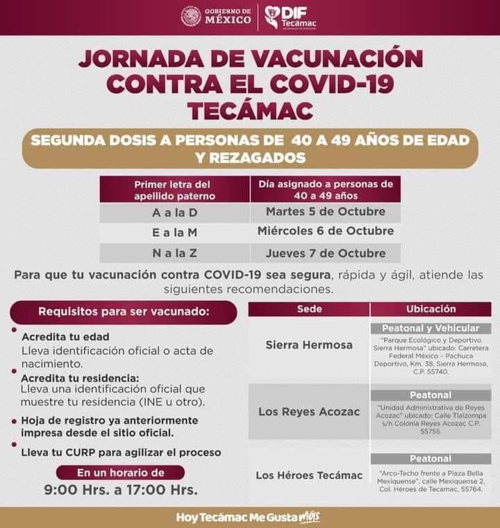 Todo listo para la aplicación de la vacuna anticovid para adultos de 40-49 años en Tecámac 