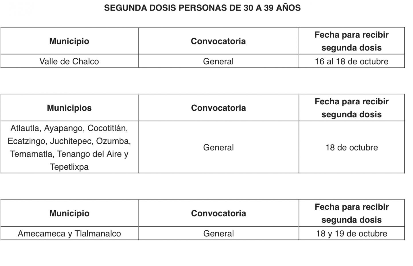  Anuncian segunda dosis de vacuna contra COVID-19 para personas de 30 a 39 años en 12 municipios mexiquenses 
