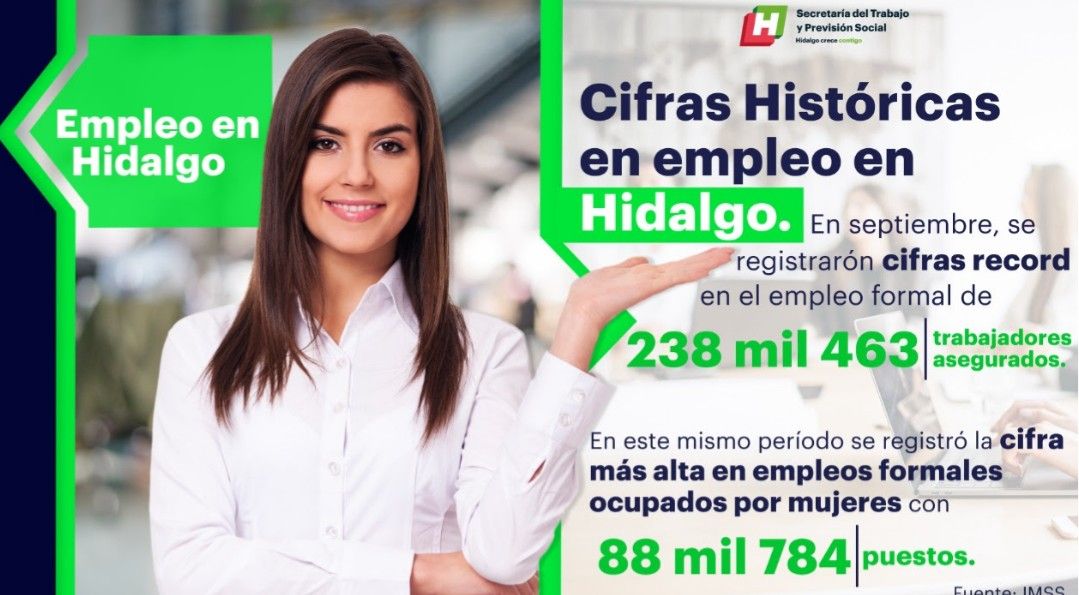 Resultados históricos en la generación de empleos en Hidalgo 