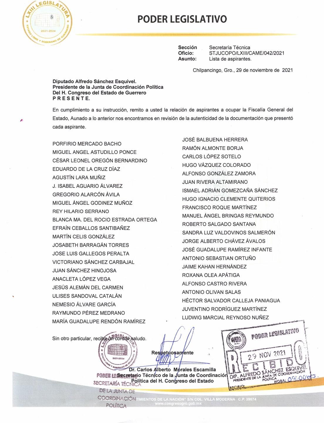 Estos son los aspirantes a ocupar el cargo de la titularidad de la Fiscalía General del estado de Guerrero