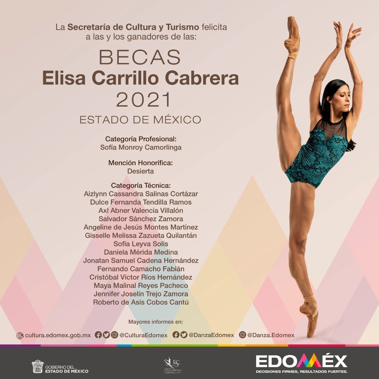 Suma compañía de danza del Estado de México nuevos valores a sus filas 
 