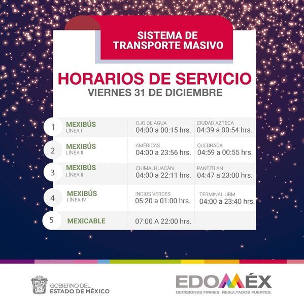 Informan que Mexibús y Mexicable brindarán servicio con horario diferenciado los días 31 de diciembre de 2021 y 1 de enero de 2022