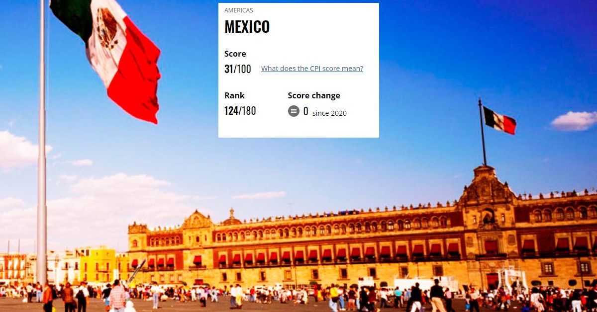 Avanza México 14 lugares en combate a corrupción desde 2018: Transparencia Internacional