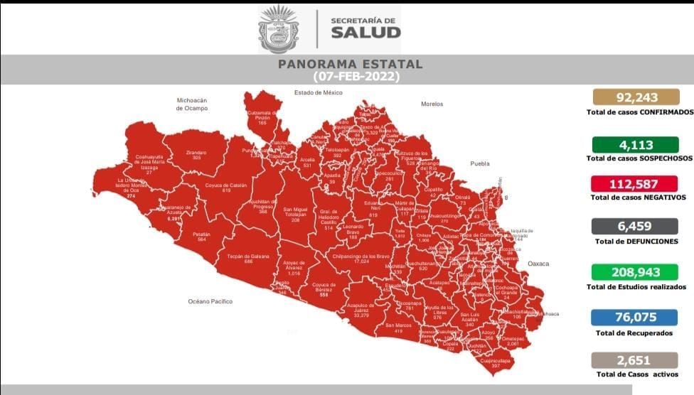 
Guerrero inicia semáforo amarillo con 2 mil 651 casos activos de Covid