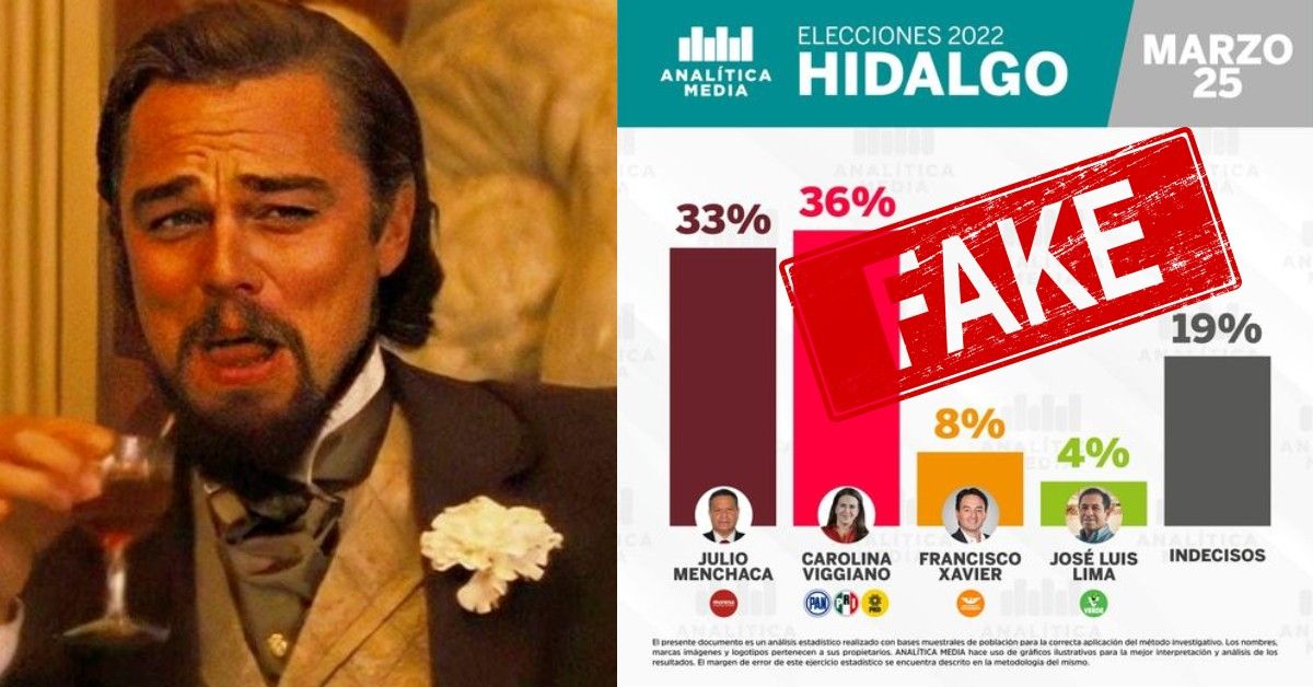 ¡Al fin encuesta pone al PRIAN sobre Morena en Hidalgo!... solamente que no existe, es falsa