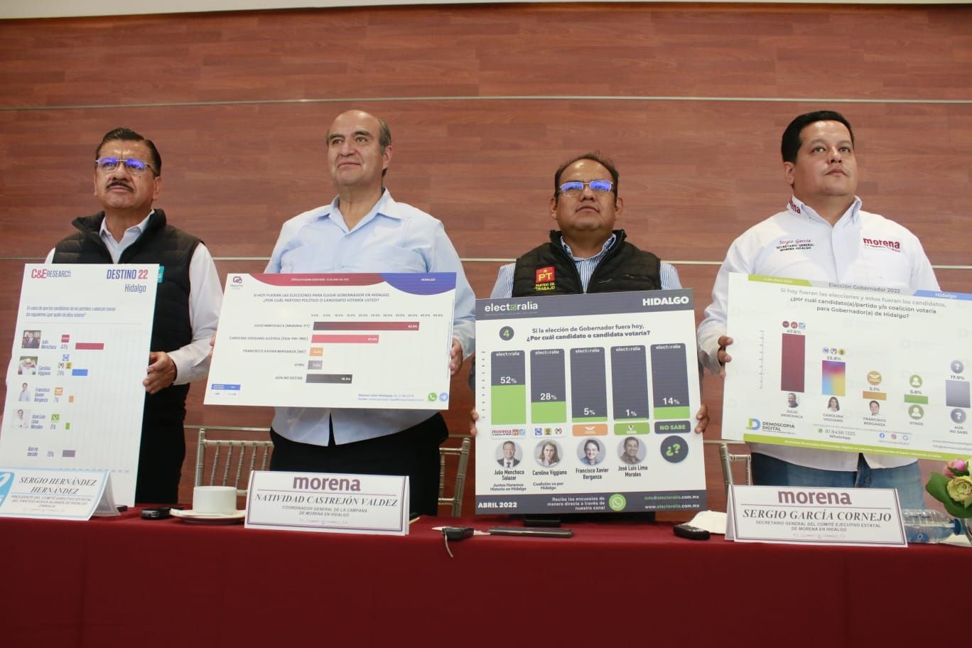 El candidato Julio Menchaca aventaja 2 a 1, de acuerdo con encuestas nacionales y estatales: Natividad Castrejón