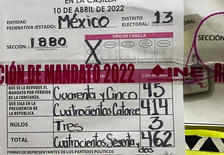 Primeros resultados en Ecatepec: 90% a favor de López Obrador y participación de 200 mil ciudadanos 
