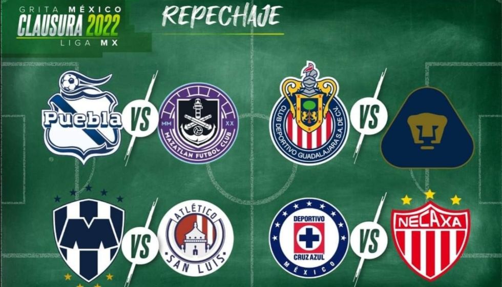 Así se jugará el repechaje del Clausura 2022 de la Liga MX: fechas
