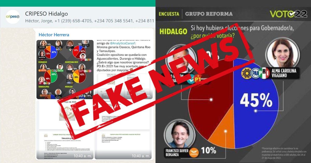 Patadas de ahogado: Arrecian fake news en último día de campañas en Hidalgo