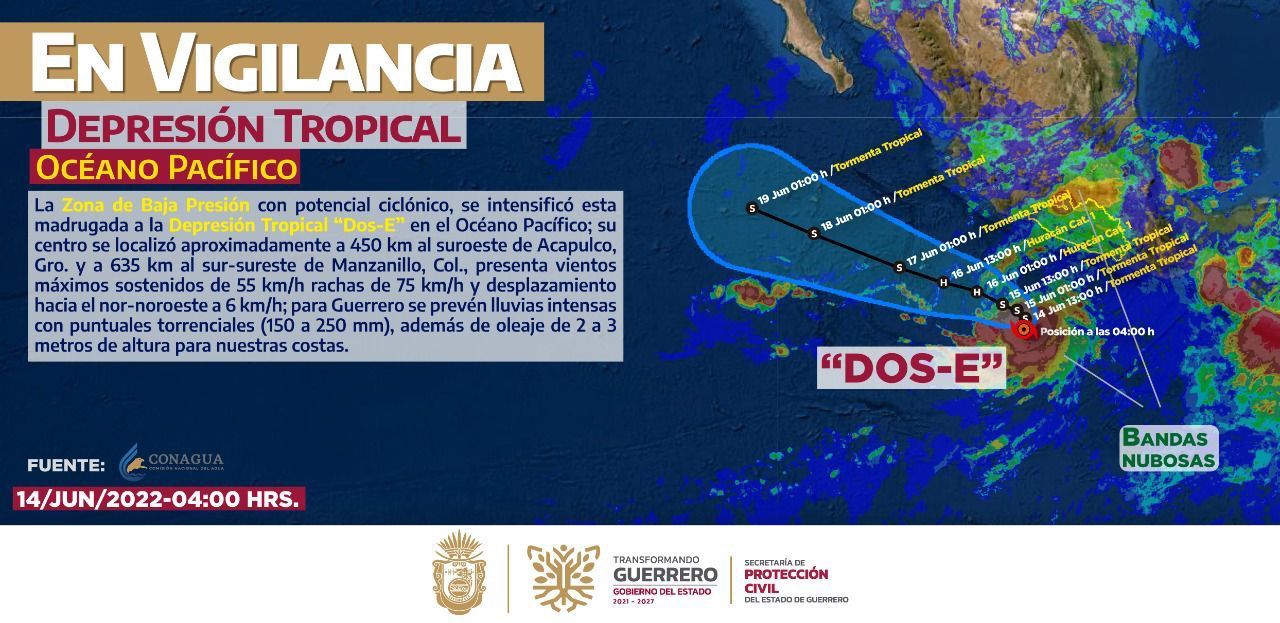 Se forma depresión tropical Dos-E frente de a las costas de Guerrero 