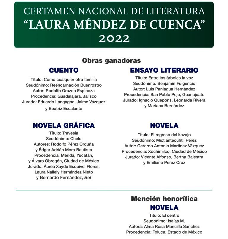El CEAPE da los resultados del Certamen Nacional de Literatura Laura Méndez de Cuenca