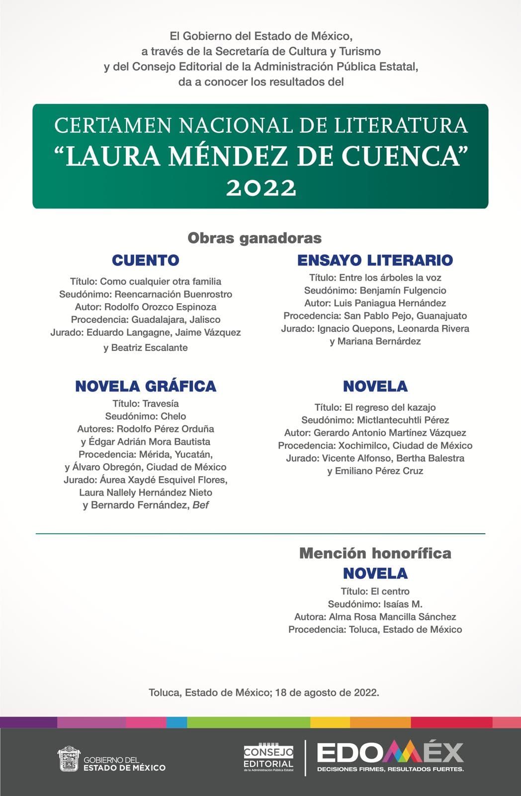 Da a Conocer Ceape los Resultados del Certamen
Nacional de Literatura Laura Méndez de Cuenca.