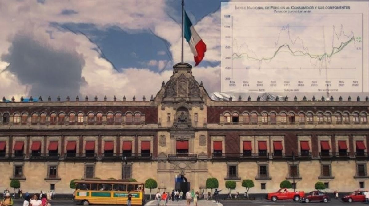 Contrario a lo que desea la oposición, sigue a la baja la inflación en México 
