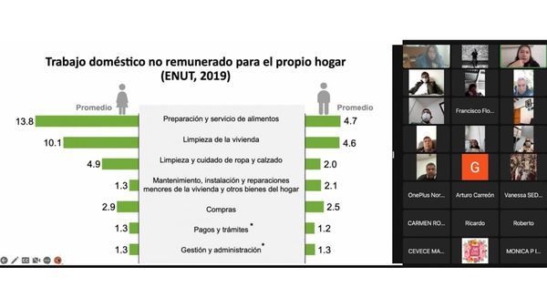 Participa Cieps en Campaña para Erradicar la Violencia de Género