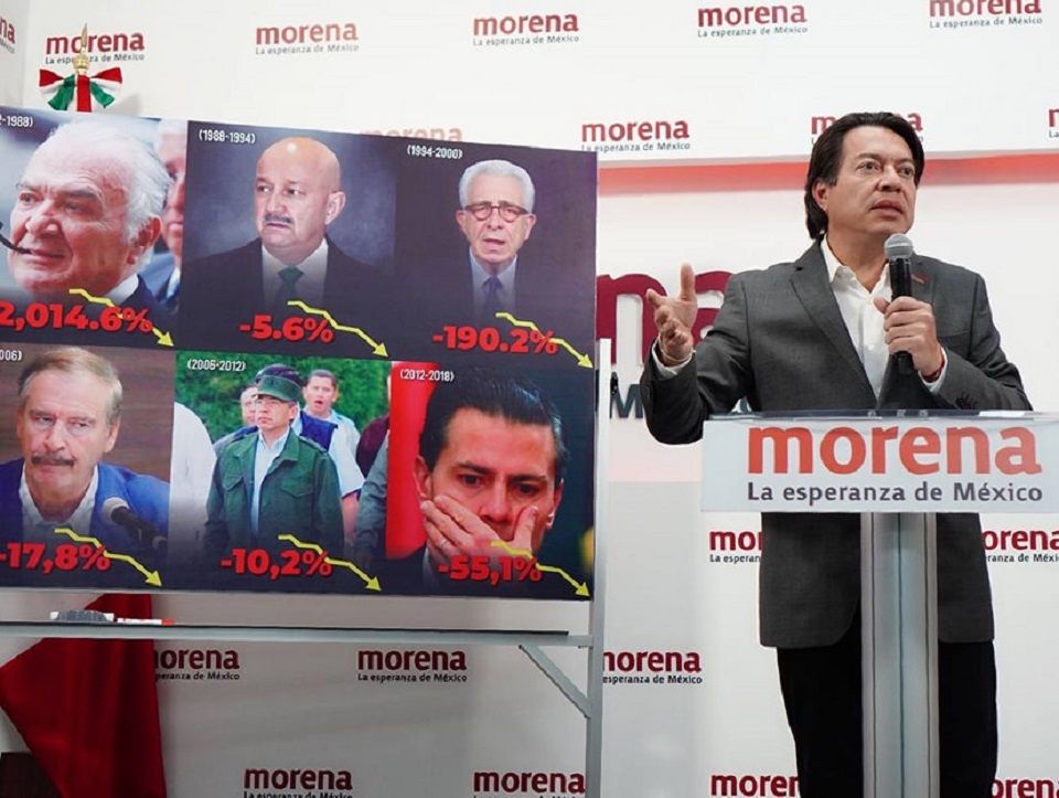 Ejemplifica Mario Delgado economía del Gobierno de México