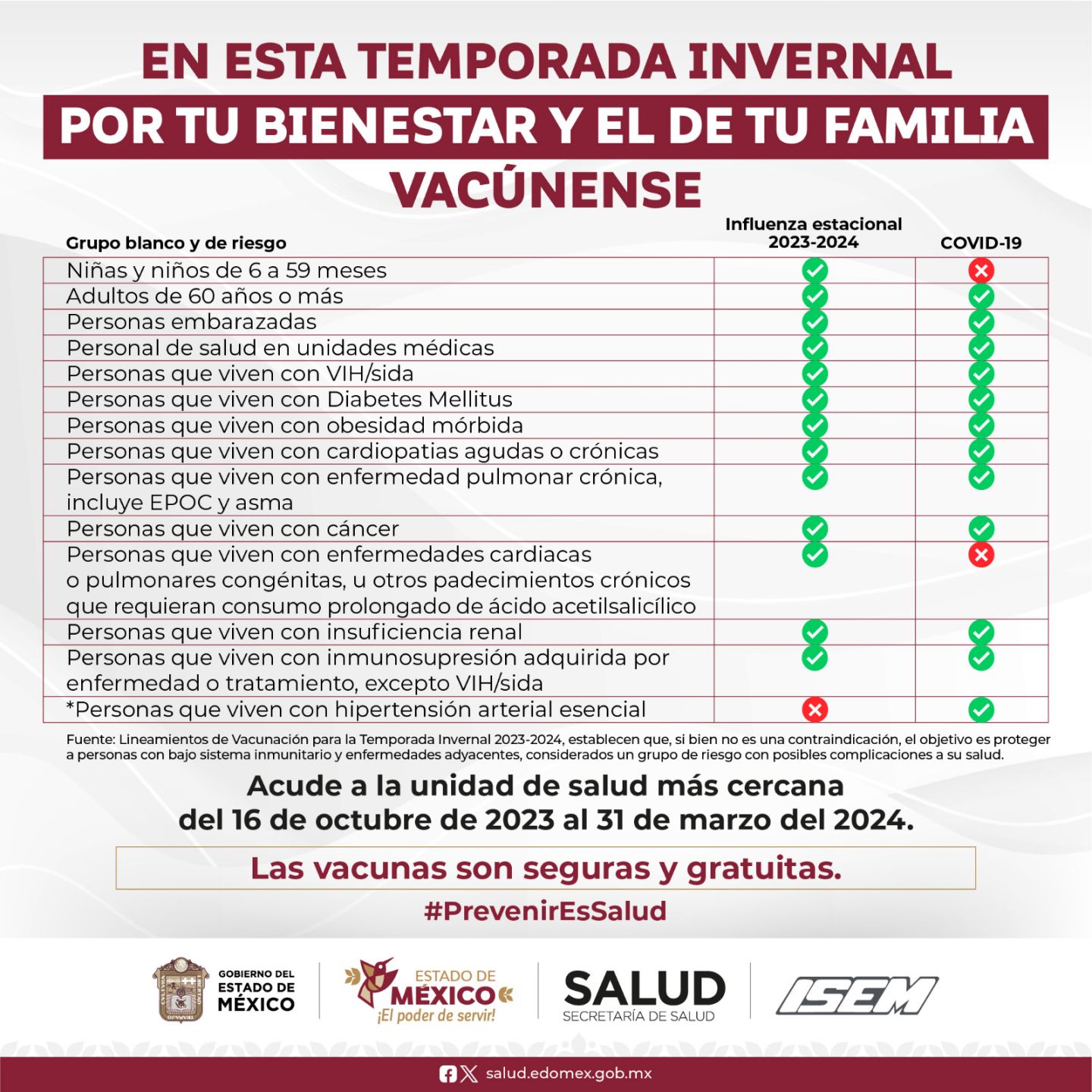 Arranca Gobierno del Estado de México vacunación contra Influenza y COVID-19