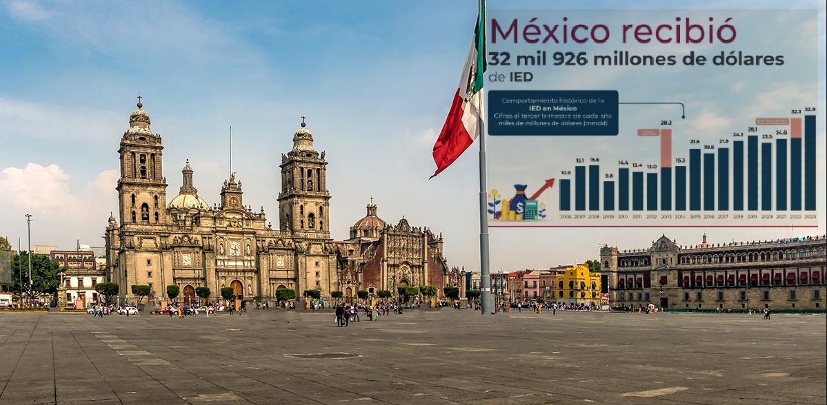 El momento mexicano: aumentó 30% la IED en el país