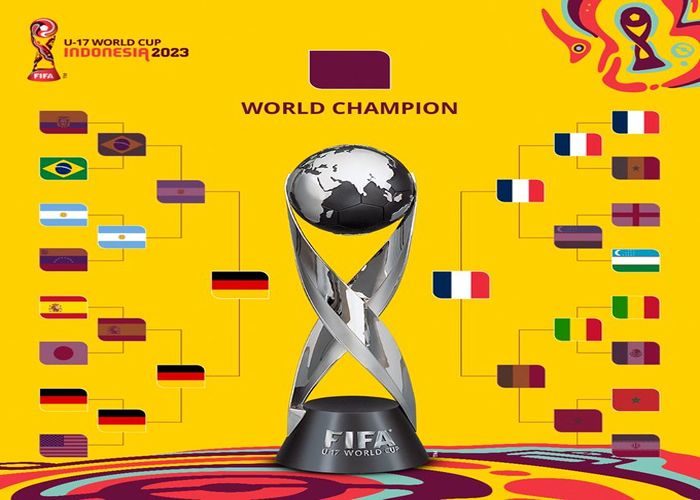 Francia y Alemania jugarán la final del Mundial Sub 17 2023
