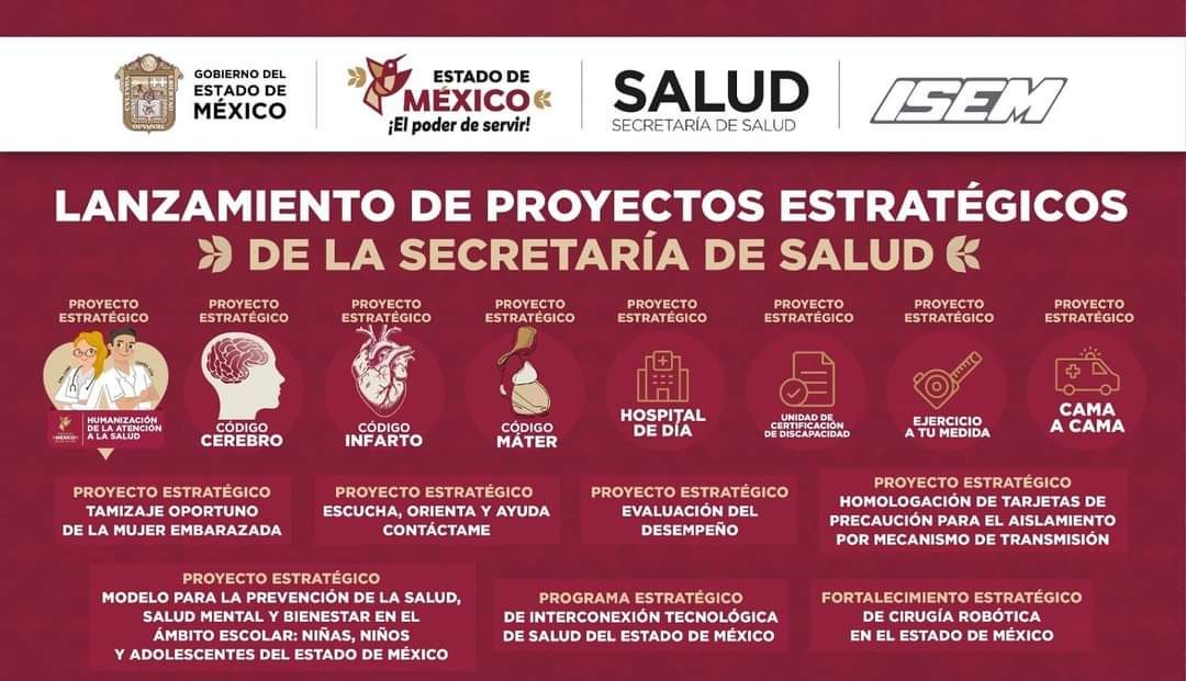 Presenta Secretaría de Salud proyectos estratégicos para hacer más eficiente y humana la atención hacia las y los mexiquenses