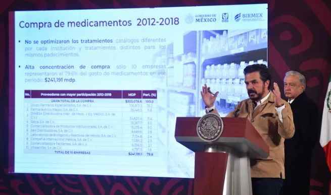 Persigue UIF Cártel de las Medicinas donde opera Roberto Madrazo