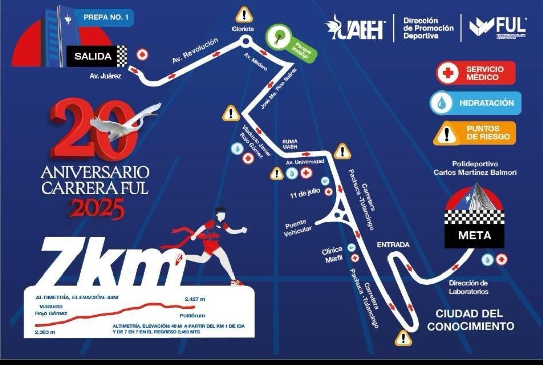 La ruta oficial de la Carrera Atlética FUL 2025 en Hidalgo
