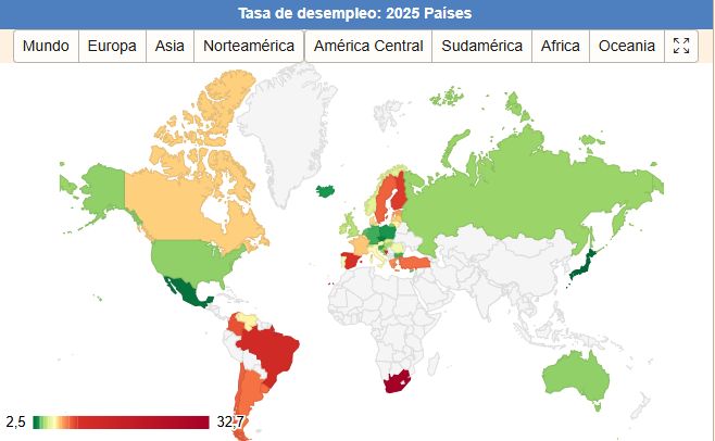 Aumenta 0.1% desempleo en México… pero sigue siendo tercera tasa más baja del mundo