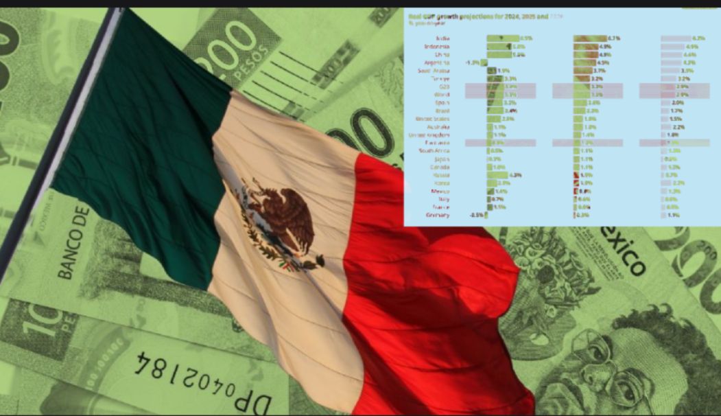 La OCDE eleva sus expectativas para la economía mexicana en 2026