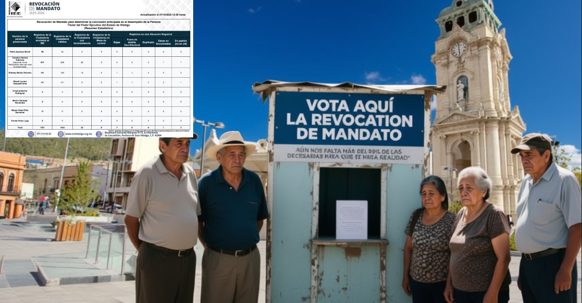 Firmas para la revocación de Julio Menchaca alcanzan el 0.05% del padrón