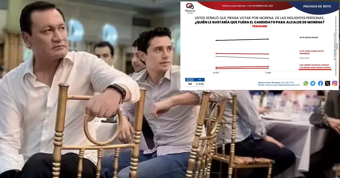 Quiere Osorio Chong posicionar a su hijo usando a Massive Caller