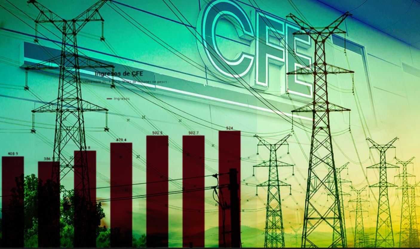 CFE alcanza su mayor nivel en seis años